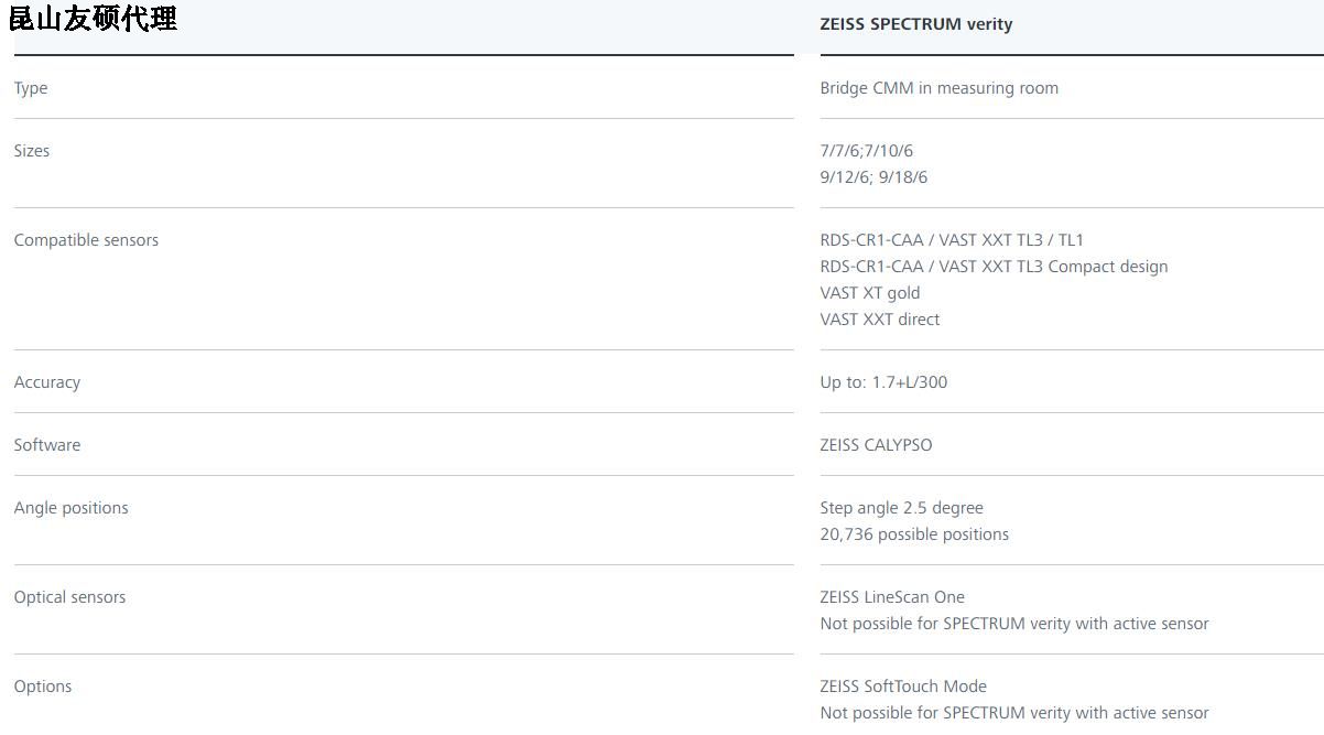 本溪蔡司本溪三坐标SPECTRUM verity